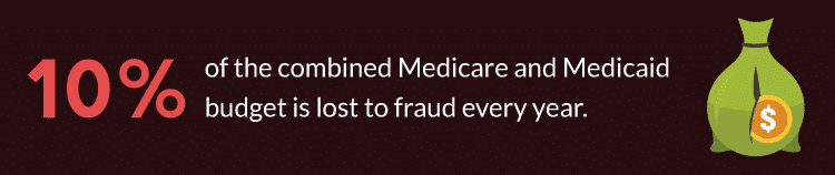 Medicare / Medicaid Fraud Infographic